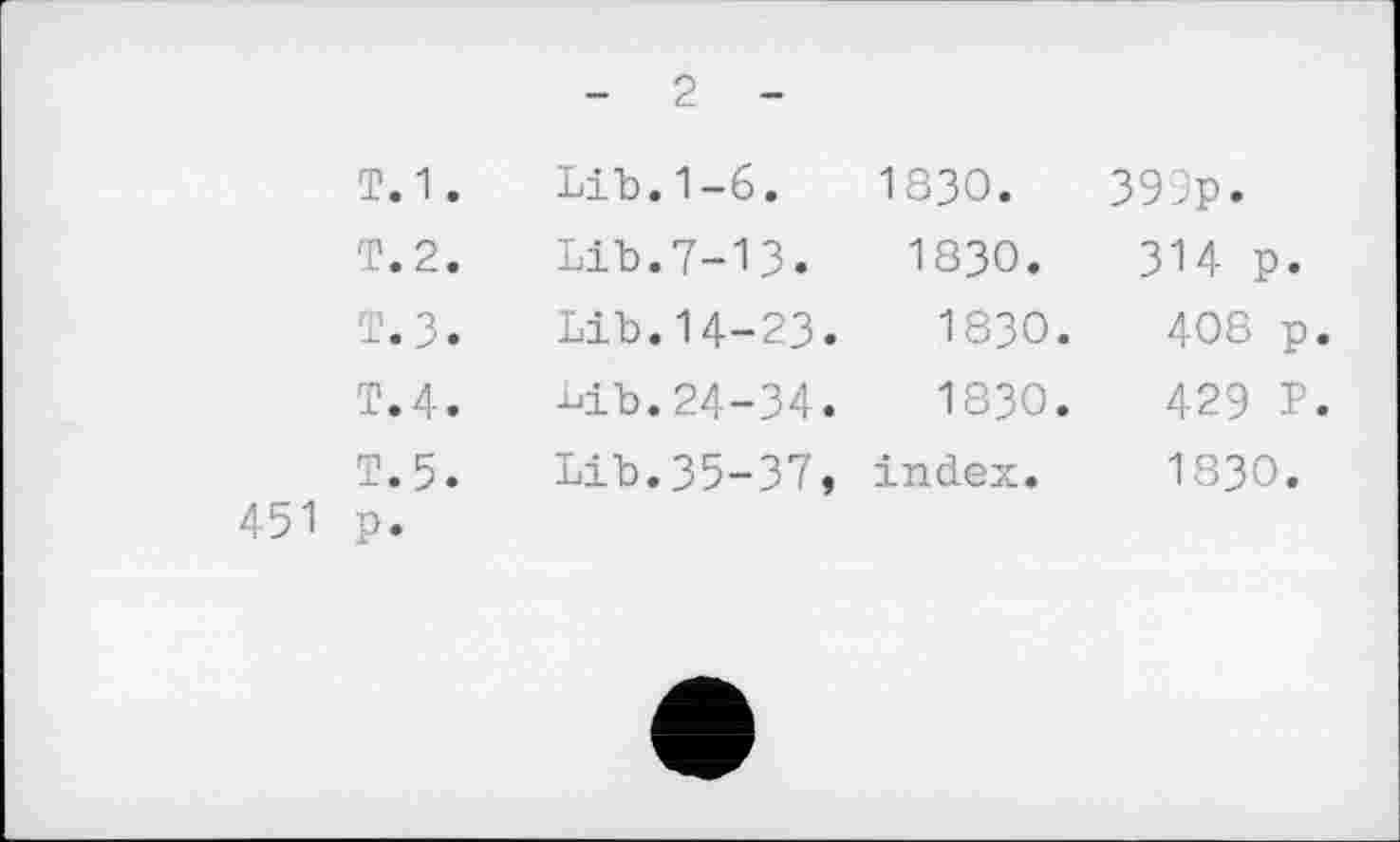 ﻿451 р.
- 2 -
Т.1 .	Lib.1-6.	1830.	399p.
Т.2.	Lib.7-13.	1830.	314 p.
т.з.	Lib.14-23.	1830.	408 p
Т.4.	bib.24-34.	1830.	429 P
Т.5.	Lib.35-37,	index.	1830.